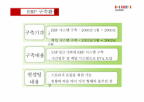 [경영혁신]한샘의 효과적인 ERP 구축 사례-8
