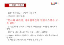 [경영혁신]한샘의 효과적인 ERP 구축 사례-10