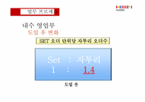 [경영혁신]한샘의 효과적인 ERP 구축 사례-16