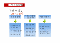 [경영혁신]한샘의 효과적인 ERP 구축 사례-17
