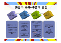 [국제경영] 이마트 중국시장 진출 전략-7