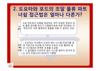 [생산운영관리]THE TOYOTA WAY-7