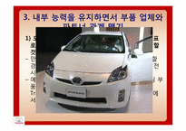 [생산운영관리]THE TOYOTA WAY-8