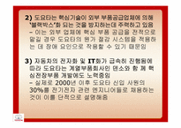 [생산운영관리]THE TOYOTA WAY-9
