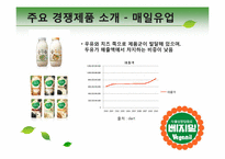 [마케팅]베지밀 제2의 전성기를 위한 리포지셔닝 및 통합 커뮤니케이션 방안-8