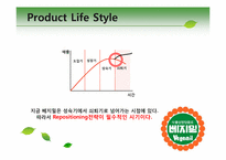 [마케팅]베지밀 제2의 전성기를 위한 리포지셔닝 및 통합 커뮤니케이션 방안-15