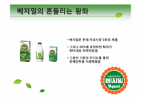 [마케팅]베지밀 제2의 전성기를 위한 리포지셔닝 및 통합 커뮤니케이션 방안-17