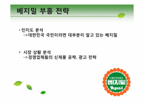 [마케팅]베지밀 제2의 전성기를 위한 리포지셔닝 및 통합 커뮤니케이션 방안-19