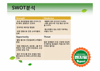[마케팅]베지밀 제2의 전성기를 위한 리포지셔닝 및 통합 커뮤니케이션 방안-20