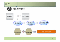 [소비자행동론]소비자 구매의사결정과정-목표 하이어라키-5