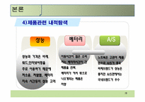 [소비자행동론]소비자 구매의사결정과정-목표 하이어라키-13