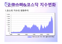 [재무관리]한국기업의 자본비용(현대모비스, 파트론 재무분석)-7