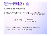 [재무관리]한국기업의 자본비용(현대모비스, 파트론 재무분석)-16