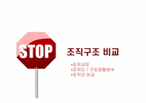 [조직구조]기업 조직구조 사례 연구-삼성의료원과 한빛 아동병원-9