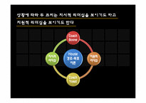 [조직행동론]영화 `리멤버타이탄` 리더십이론 적용-19