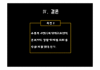 [조직행동론]영화 `리멤버타이탄` 리더십이론 적용-20