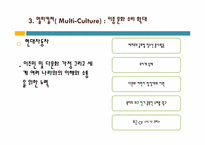 소비자 행동(다양성)-20
