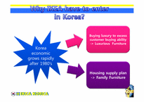 [마케팅] 이케아 코리아(IKEA KOREA) 마케팅 전략(영문)-7