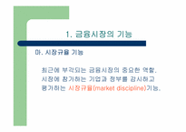 [산업분석]한국 금융시장의 구조와 특징-12