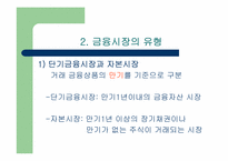 [산업분석]한국 금융시장의 구조와 특징-14