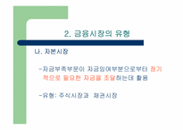 [산업분석]한국 금융시장의 구조와 특징-16