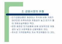 [산업분석]한국 금융시장의 구조와 특징-17