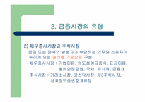 [산업분석]한국 금융시장의 구조와 특징-19