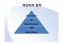 [조직행동론](주)주성 엔지니어링 참여적 기업문화 정착을 위한 방안-15