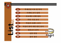 [마케팅조사]막걸리 마케팅-2