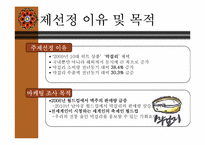 [마케팅조사]막걸리 마케팅-3