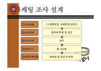 [마케팅조사]막걸리 마케팅-4