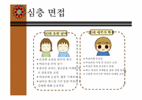 [마케팅조사]막걸리 마케팅-13
