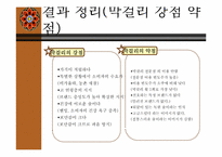 [마케팅조사]막걸리 마케팅-14