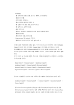 [지식경영]지식경영 이론-사람은 가치를 창조하는 인적자산이론-15