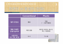 [재료설계]합성지의 열적 안정성 개선-5