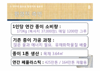 [재료설계]합성지의 열적 안정성 개선-10