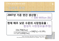 [재료설계]합성지의 열적 안정성 개선-11