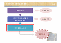 [재료설계]합성지의 열적 안정성 개선-18