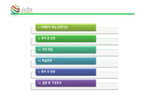 [컨벤션산업]세계산림과학대회(제23차 IUFRO 세계총회) 세미나 기획서-2