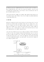 [벤처창업론]외식업(중식 패밀리레스토랑)창업계획서-4