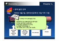 [무역경제]중국 경제-4