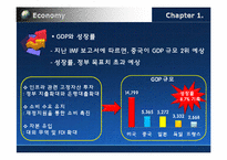[무역경제]중국 경제-6