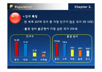 [무역경제]중국 경제-10