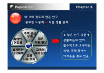 [무역경제]중국 경제-13