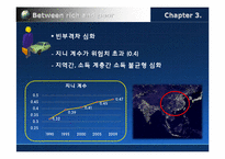 [무역경제]중국 경제-15