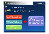 [무역경제]중국 경제-17