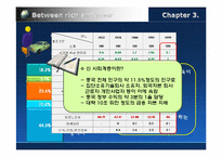 [무역경제]중국 경제-18