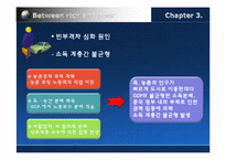 [무역경제]중국 경제-19