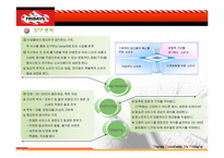 [마케팅관리]패밀리 레스토랑 시장에서의 TGIF 차별화 방안-9
