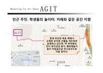 [마케팅관리]부산 Indie Culture Space Agit(아지트) 마케팅 전략-5